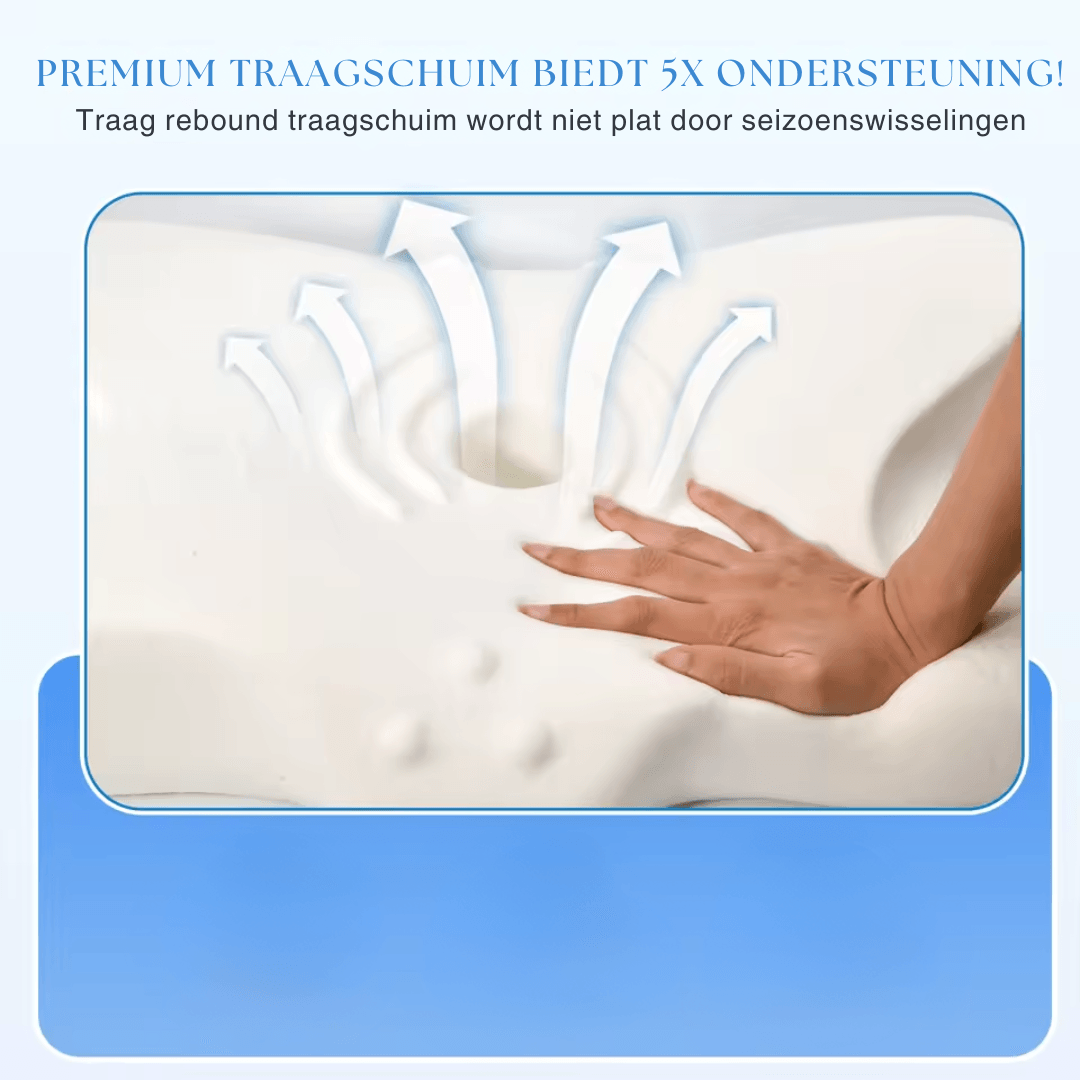 MemoryRest™ Geheugenfoam Orthopedisch Kussen